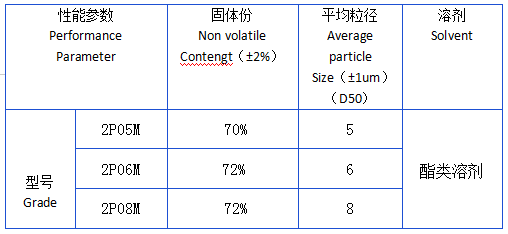 銀箭印刷專(zhuān)用低價(jià)低味鋁銀漿技術(shù)參數(shù)